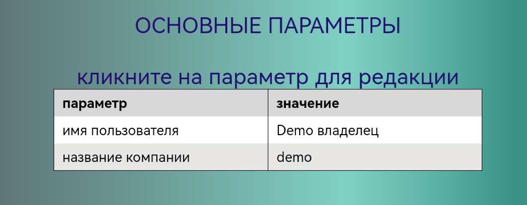 Имя пользователя и название компании